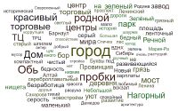 Лестные и не очень эпитеты горожан в адрес Барнаула