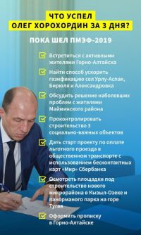 В редакции противников Хорохордина список трансформировался в «поговорил, подумал, поприсутствовал»