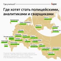Опубликованная карта вожделенных профессий