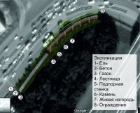 Схема зеленого уголка на пересечении Павловского тракта и проспекта Строителей