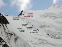 Схема восхождения