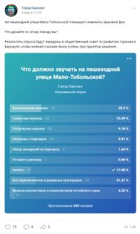Результаты опроса