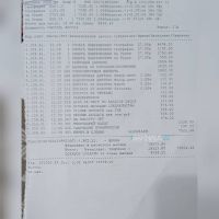 Расчетный лист учителя