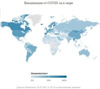Доля вакцинированных в странах мира