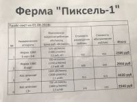 Предполагаемая бизнес-схема была довольно продуманной и разветвленной
